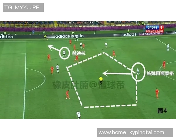 世界杯新闻广州篮球队的比赛节奏分析与战术得失探讨